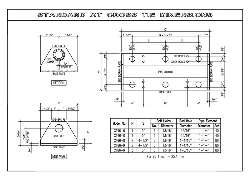 mercallixii-xt-cross-tie-specifications